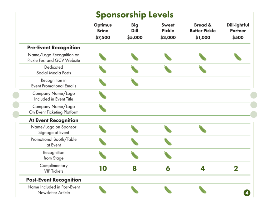 Pickle Fest Sponsorship Levels